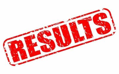 NCPF 2023 Results Evening