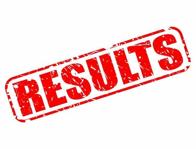 NCPF 2023 Results Evening